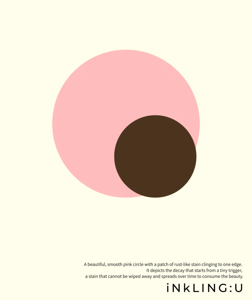 The Erosion - iNkLING:U